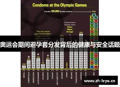 奥运会期间避孕套分发背后的健康与安全话题 奥运会期间避孕套分发背后的健康与安全话题